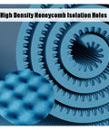 High Density Self Adhesive Soundproofing Foam Rolls Extra Long Size Two Inch Thick Noise Reducing Acoustic Mats close-up view.