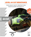 Worker wearing ProFlex 7041 Lime Cut Resistant Gloves With Nitrile Coated Palms cutting metal, demonstrating ANSI A4 cut protection.