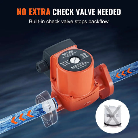 Workhorse Cast Iron Circulation Pump 23 GPM with One Inch NPT Flange, features built-in check valve stopping backflow.