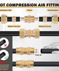 CheeMuii 80‑pc brass DOT air line fittings kit; push‑in and compression unions for 1/8–1/2 in hoses.
