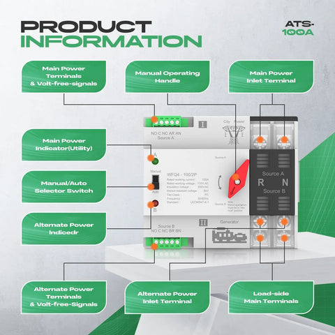 100A Automatic Transfer Switch For Home Power And Backup, Dual Power ATS 2P and 4P with manual handle and terminal labels