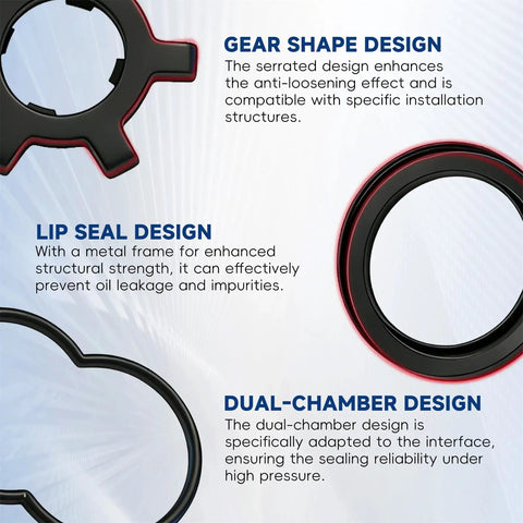 Diagram showing gear shape, lip seal, and dual-chamber designs from DIY Hydraulic Booster Seal Repair Kit 2771004 For GM Brake System.