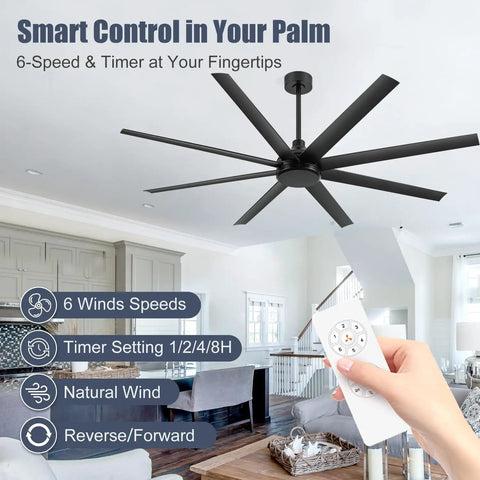 Beefy 72 Inch No Light Ceiling Fan With Remote Control Quiet DC Motor 8 Reversible Blades For Indoor Outdoor Use Industrial Black