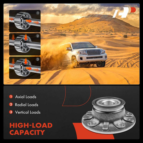 Diagram of wheel bearing load capacities with off-road vehicle and hub assembly image, showcasing axial, radial, vertical loads.