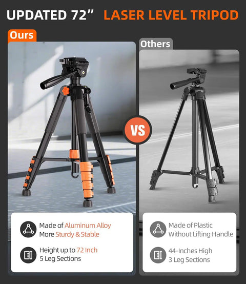 High Precision Laser Level With 72 Inch Tripod And 16 Line 360 Degree Coverage Self Leveling Green Laser With Remote Control, Dual Batteries, And Carry Bag For Construction, Tiling, And Home Renovation, aluminum alloy tripod