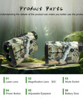 Range Finder For Huntin Up To 1400 Yards With 6X Magnification, Angle Compensation, Height Readout, Vibration Resistant Build For Tree Stand Bow Huntin And Rifle Shots, Delivers True Horizontal Distance On Slopes. Product parts diagram showing laser lens, mode switch, power button