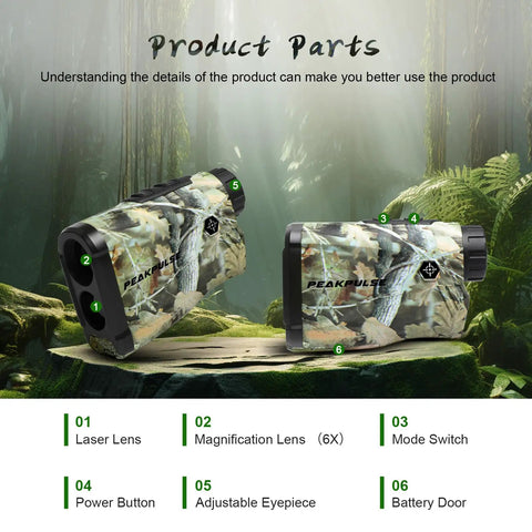 Range Finder For Huntin Up To 1400 Yards With 6X Magnification, Angle Compensation, Height Readout, Vibration Resistant Build For Tree Stand Bow Huntin And Rifle Shots, Delivers True Horizontal Distance On Slopes. Product parts diagram showing laser lens, mode switch, power button