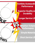 Comparison of transmission dipstick quality, highlighting superior attributes of Transmission Dipstick 917327 Replacement For Dodge Jeep Ram.