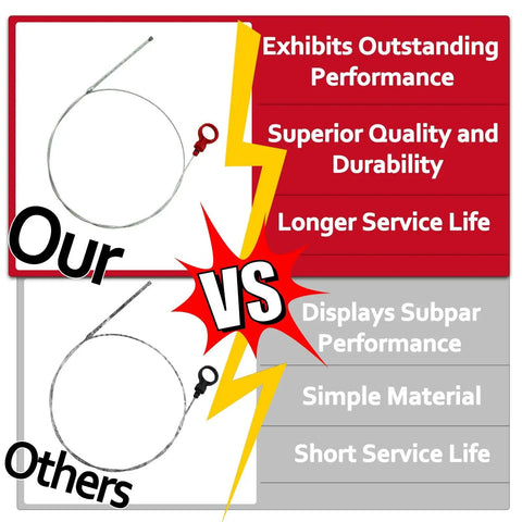 Comparison of transmission dipstick quality, highlighting superior attributes of Transmission Dipstick 917327 Replacement For Dodge Jeep Ram.