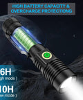 Beast Bright Rechargeable LED Tactical Flashlight With Battery 5 Lighting Modes Zoomable Waterproof Ideal For Camping And Hiking