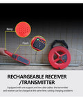No Sweat Wall Scanner With Dead Easy Stud Detection And Deep Range Pipe Blockage Locator For Live Wire Cable Finder Plus Reliable Plumbing Diagnostic Tool showing a rechargeable transmitter and receiver with charging setup.