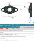 Technical diagram of Two Pack UCFL205-14 Pillow Block Bearing Set With 0.875 Inch Bore, dimensions and specifications shown.