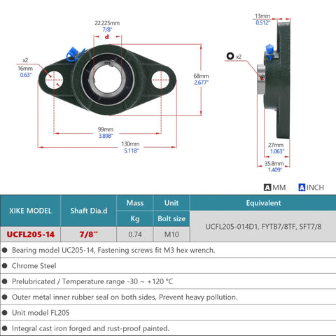 Technical diagram of Two Pack UCFL205-14 Pillow Block Bearing Set With 0.875 Inch Bore, dimensions and specifications shown.
