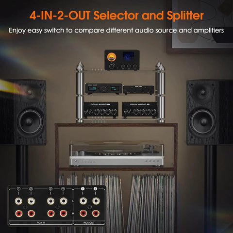 Vacuum Tube Preamplifier And Headphone Amp With VU Meter, 4-Way RCA Selector, Tone Control, No-Nonsense Splitter Box For Receivers, Amps, And Speakers, Powers 16-600 Ohm Headphones, Tube-T5C with 4-in-2-out RCA panel