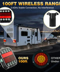 SAKFEP wireless magnetic trailer lights kit with IP67 waterproof red LED units, 2.4GHz, 100ft range