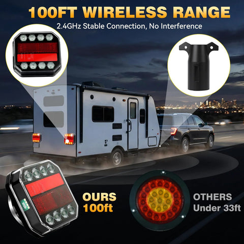 SAKFEP wireless magnetic trailer lights kit with IP67 waterproof red LED units, 2.4GHz, 100ft range