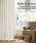 Light Beige Blackout Curtains 96 Inch Long Two Panel Set For Floor To Ceiling Installations In Living Room Or Bedroom Pet Friendly Faux Linen