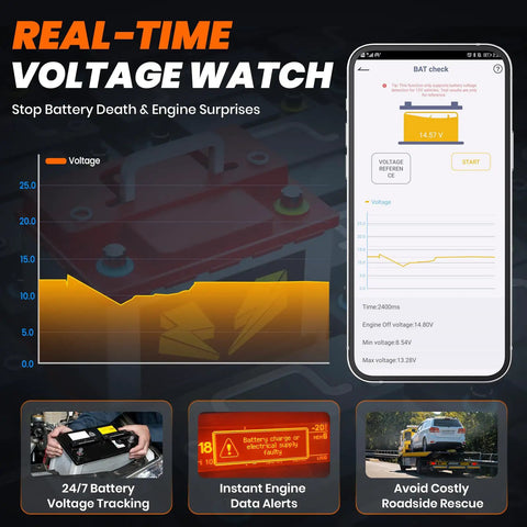 Enhanced Bluetooth OBD2 Scanner With 2 In 1 Car Engine Fault Code Reader For iPhone And Android; real-time voltage watch display