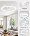 Living room with 20 Inch Low Profile Breezy Ceiling Fan With Lights And Remote Dimmable LED Light 3000K To 6000K Flush Mount