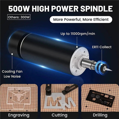 500W high power spindle close-up with cooling fan, suitable for 3 Axis Cnc Router Engraver Badly Crushing Wood And Acrylic Projects Delivers Slick Precision With A Roomy 430X390Mm Bed Rock Solid 500W Spindle And Zero Headache Touch Control Interface.