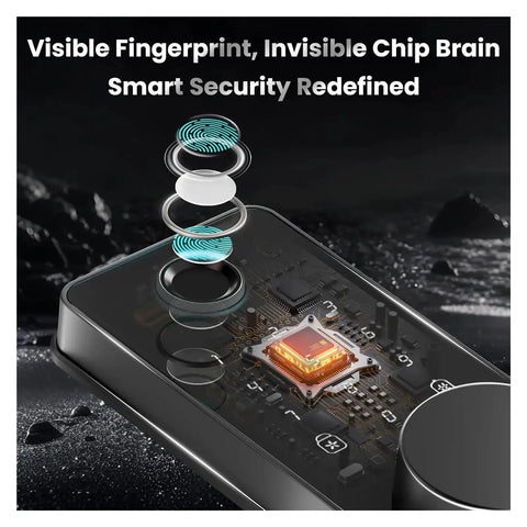 Hella Secure Stress Free Smart Keyless Entry Door Lock With Fingerprint And App Control Electronic Keypad showing fingerprint sensor and internal chip.