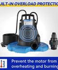 Automatic 1/4 HP Pool Cover Pump With 2250 GPH Submersible Sump Pump, no fuss adapter, 25 ft cord, built-in overload protection