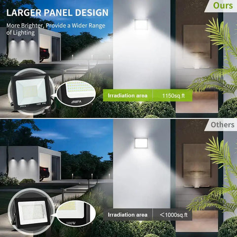 Comparison of 2 Pack 100W LED Flood Lights Outdoor With Plug, 10000lm High Brightness Daylight 6500K IP66 Waterproof Exterior Floodlights