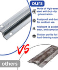 Comparison of 30 Foot Galvanized Inverted V Track For Sliding Driveway Gate With Hammer Drive Anchors vs old rusty track