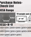 Purchase notes for No Sweat No Drill Drywall TV Mount Fits 13 To 55 Inch Screens Holds Up To 99 Pounds Vesa Compatible.