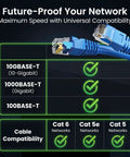 Cat 6 Ethernet Patch Cable 3 Ft Blue Pack Of 10 Snagless RJ45 Cables For Router PC Server And Gaming Rig Setup 550 MHz 24 AWG shown
