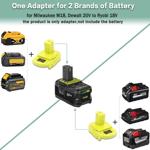 Universal Battery Adapter That Converts Dewalt 20V Max Lithium To Ryobi 18V P107 P108 Tools With Built In USB Charger 5V 2.1A Max