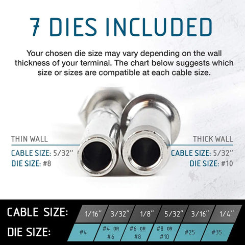 7 dies for Beefy Hydraulic Hand Crimping Tool for stainless steel cable fittings, chart displaying cable and die sizes.