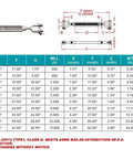 Heavy Duty One One Quarter Inch 316 Marine Grade Stainless Steel Jaw To Jaw Turnbuckle dimensions and specifications chart.