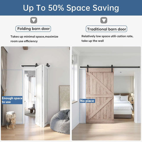 Comparison of Top Mount 40 Inch Bifold Sliding Door Hardware Kit for Two Closets with traditional barn door