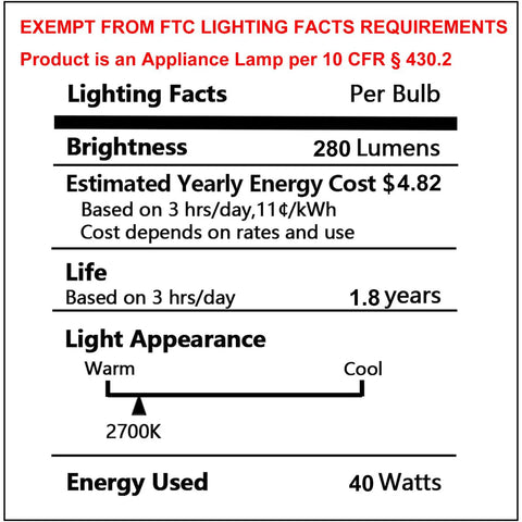 Lighting facts label for 40 Watt 125V E17 Base Appliance Light Bulbs, showing lumens, energy cost, life span, and light appearance.