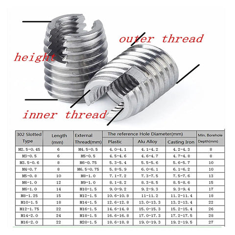 Snag A Solid Fix With These Cool Self Tapping Thread Inserts For M2 To M16 Repair. Stainless steel inserts showing inner and outer threads.