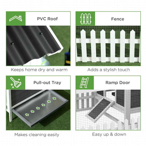 Spacious Outdoor Chicken Coop With Run For 1 To 2 Chickens, Weatherproof Hen House With Nesting Box, showing features like PVC roof, fence, pull-out tray, and ramp door, elevated design for easy cleaning, built tough gray wood.