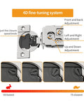 Top Shelf 10 Pack Soft Close Concealed Hinges For Face Frame Cabinets Smooth As Butter Heavy Duty showing 4D adjustment features.