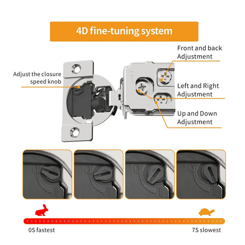 Top Shelf 10 Pack Soft Close Concealed Hinges For Face Frame Cabinets Smooth As Butter Heavy Duty showing 4D adjustment features.