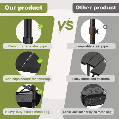 Comparison of 4Ft Folding Camping Table With Carry Bag And Mesh Storage, highlighting premium-grade steel pipe and heavy-duty oxford mesh bag.