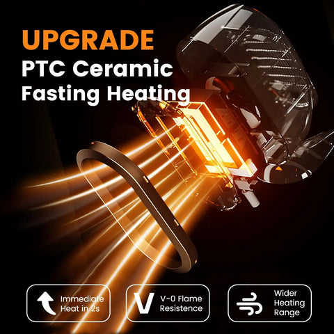 Illustration of 1200W PTC Ceramic Space Heater With Fast Heat mechanism, highlighting rapid heating elements and design features.