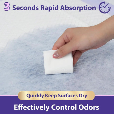 Legit Heavy Duty Disposable Underpads 36X36 Inches 50 Pack showing rapid absorption feature for adult pee pads.