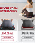 Comparison of Extra Thick 2.5 Inch Stadium Seat Cushions With Massage Dots and other foam pads, highlighting thickness and support.