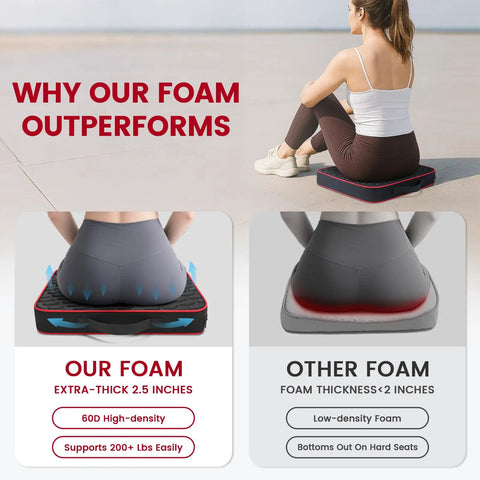 Comparison of Extra Thick 2.5 Inch Stadium Seat Cushions With Massage Dots and other foam pads, highlighting thickness and support.
