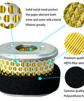 Honda GX Air Filter 2 Pack 17210 ZE1 505 Replacement For GX160 GX200 GX140 Engines with metal mesh and polyurethane components