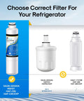Replacement Water Filter For Samsung Fridges 4 Pack Compatible With HAF CIN RF28HMEDBSR RF28HFEDBSR display
