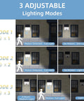 Image showing 3 modes of the Solar Motion Sensor Light Outdoor No Fuss Easy Setup 3 Modes Dusk to Dawn Security Flood Light IP65 Waterproof.