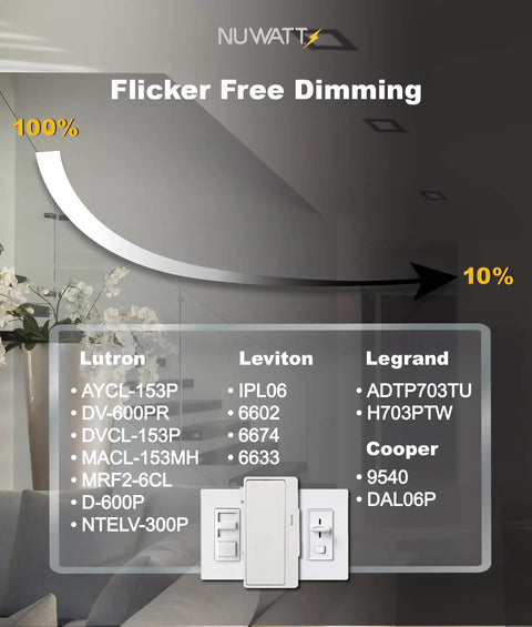 Six Pack 6 Inch Ultra Thin LED Recessed Lighting With Five CCTs Selectable dimmable light switch compatibility chart