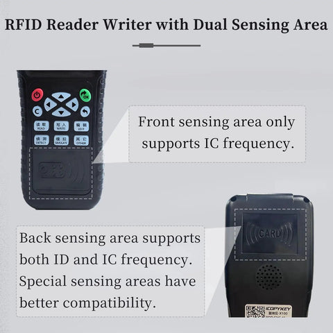 All In One Multi Frequency RFID Reader And Writer X100 For Boss Level Access Control with dual sensing area front and back.