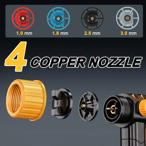 Copper nozzles for 350W Brushless Paint Sprayer Yielding Hella Smooth Finish And No Sweat Operation For DeWalt Batteries.